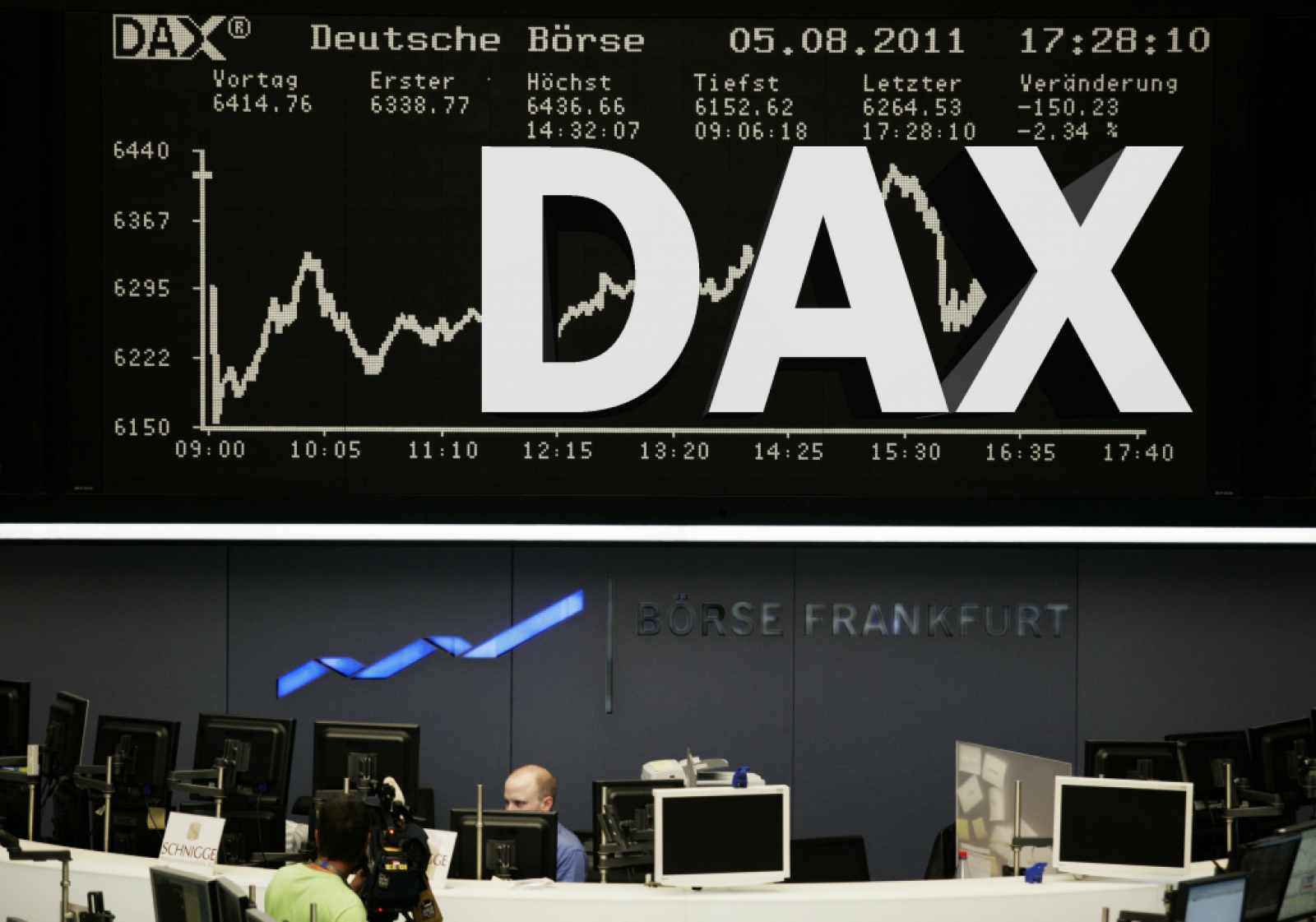 Dax уникальные значения. Dax индекс. Биржевые индексы Dax. Dax немецкий индекс. Индексы немецкой биржи.