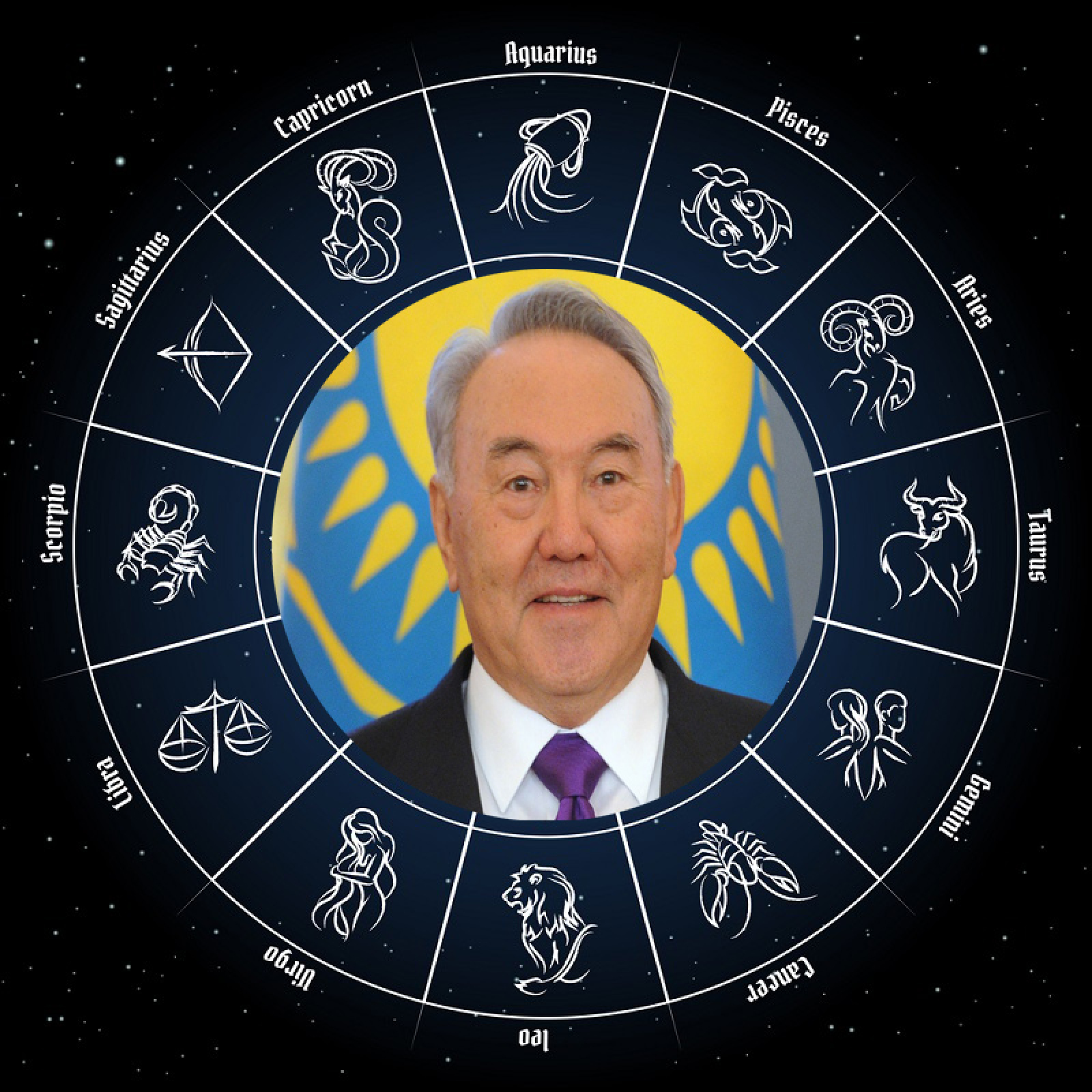 Русские зодиаки. Новый знак зодиака. Казахский гороскоп. Знаки зодиака НАСА. Знаки зодиака на казахском языке.